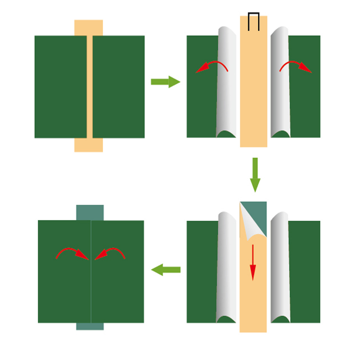 L.H GARDEN SELF-ADHESIVE JOINTING TAPE FOR SYNTHETIC GRASS 0.15X5M - Image 3
